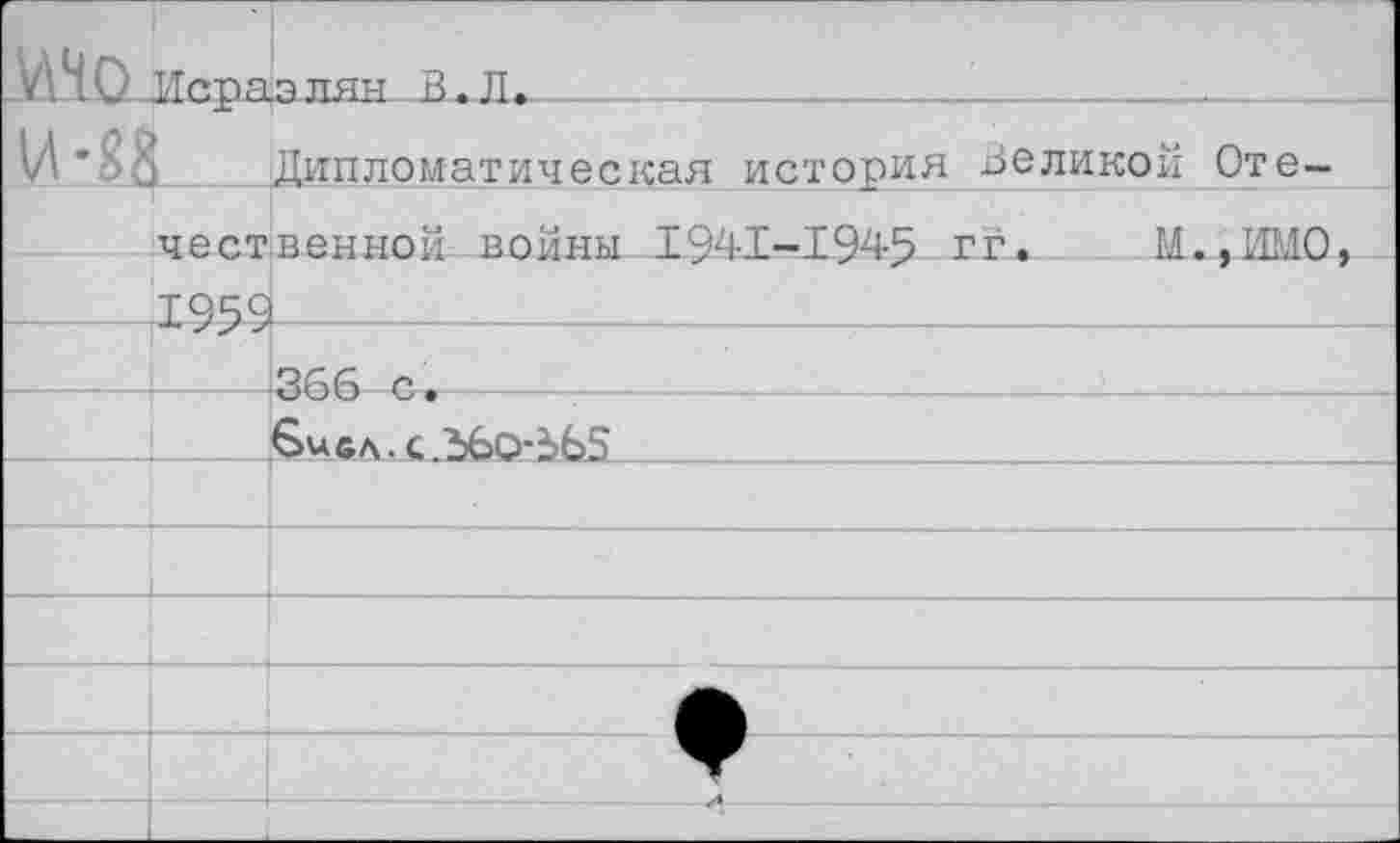 ﻿Дипломатическая история Великой Отечественной войны 1941-1945 гг. М.,ИМО -195У—	___-
366 с. 6исл.<.36о-ЗЬ5